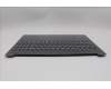 Lenovo 5CB1R22362 Tastatur inkl. Topcase ASM_ENG L 83K1 LG NBL