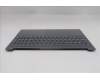 Lenovo 5CB1R22374 C-Cover with keyboard, Hebrew, Luna Grey, Non-Backlight, US