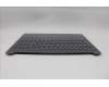 Lenovo 5CB1R22396 C-Cover with keyboard, Spanish, Luna Grey, Non-Backlight, UK