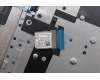 Lenovo 5CB1R22501 Tastatur inkl. Topcase ASM_UKR L 83K2CB BL