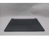 Lenovo 5CB1R22505 C-Cover with keyboard, Belgian, Luna Grey, Backlight, UK