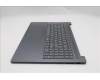 Lenovo 5CB1R22533 Tastatur inkl. Topcase ASM_ITA L 83K2LG BL