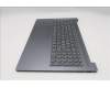 Lenovo 5CB1R22551 Tastatur inkl. Topcase schweiz L 83K2LG BL