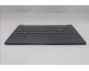 Lenovo 5CB1R22559 C-Cover with keyboard, UK English, Luna Grey, Backlight, UK