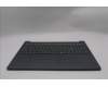 Lenovo 5CB1R22561 C-Cover with keyboard, Ukraine, Luna Grey, Backlight, US