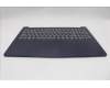 Lenovo 5CB1R22575 C-Cover with keyboard, English, Cosmic Blue, Non-Backlight, US