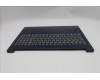 Lenovo 5CB1R22585 C-Cover with keyboard, German, Cosmic Blue, Non-Backlight, UK