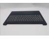 Lenovo 5CB1R26629 C-Cover with keyboard, Ukraine, Cosmic Blue, Non-Backlight, US