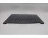 Lenovo 5CB1R26636 Tastatur inkl. Topcase ASM_ENG L 83K2LG NBL