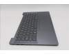 Lenovo 5CB1R26755 Tastatur inkl. Topcase ASM_EURO ENG L83K6LGNBL