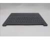 Lenovo 5CB1R27617 C-Cover with keyboard, Greek, Luna Grey, Backlight, US