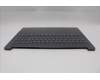 Lenovo 5CB1R27619 C-Cover with keyboard, Hungarian, Luna Grey, Backlight, UK