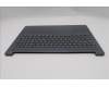 Lenovo 5CB1R27685 C-Cover with keyboard, Nordic, Luna Grey, Non-Backlight, UK