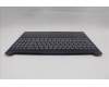 Lenovo 5CB1R27794 Tastatur inkl. Topcase ASM_HUN L 83K7 CB BL