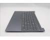 Lenovo 5CB1R27816 Tastatur inkl. Topcase ASM_EURO ENG L83K7 LGBL