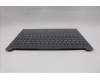 Lenovo 5CB1R27821 C-Cover with keyboard, Greek, Luna Grey, Backlight, US