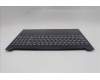 Lenovo 5CB1R27840 C-Cover with keyboard, English, Cosmic Blue, Non-Backlight, US