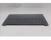 Lenovo 5CB1R27876 C-Cover with keyboard, US English Euro, Luna Grey, Non-Backlight, US