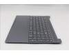 Lenovo 5CB1R27876 Tastatur inkl. Topcase ASM_EURO ENG L83K7LGNBL