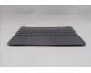 Lenovo 5CB1R27877 C-Cover with keyboard, French, Luna Grey, Non-Backlight, US