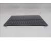 Lenovo 5CB1R27877 Tastatur inkl. Topcase ASM_FRA L 83K7 LG NBL