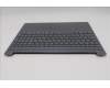 Lenovo 5CB1R27884 C-Cover with keyboard, Italian, Luna Grey, Non-Backlight, UK