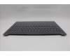 Lenovo 5CB1R27891 Tastatur inkl. Topcase ASM_RUS L 83K7 LG NBL