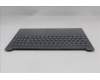Lenovo 5CB1R27898 Tastatur inkl. Topcase ASM_UK L 83K7 LG NBL