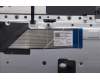 Lenovo 5CB1R29697 Tastatur inkl. Topcase ASM_GRE L 83K9LG BL