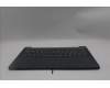 Lenovo 5CB1R29710 C-Cover with keyboard, Switzerland, Luna Grey, Backlight, UK