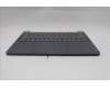 Lenovo 5CB1R29714 C-Cover with keyboard, UK English, Luna Grey, Backlight, UK