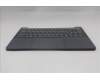 Lenovo 5CB1R29774 Tastatur inkl. Topcase ASM_UK L 83K9LG NBL