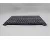 Lenovo 5CB1R29785 C-Cover with keyboard, Bulgarian, Cosmic Blue, Backlight, UK