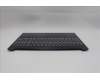 Lenovo 5CB1R29795 C-Cover with keyboard, Hungarian, Cosmic Blue, Backlight, UK
