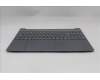 Lenovo 5CB1R30145 C-Cover with keyboard, Belgian, Luna Grey, Backlight, UK