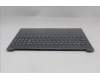 Lenovo 5CB1R30145 C-Cover with keyboard, Belgian, Luna Grey, Backlight, UK