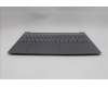 Lenovo 5CB1R30155 C-Cover with keyboard, Greek, Luna Grey, Backlight