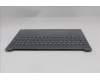 Lenovo 5CB1R30215 C-Cover with keyboard, German, Luna Grey, Non-Backlight, UK