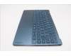 Lenovo 5CB1R30349 Tastatur inkl. Topcase ASM_CZE/SLK L83CX