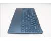Lenovo 5CB1R30350 Tastatur inkl. Topcase ASM_ENG L83CX