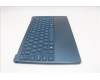Lenovo 5CB1R30350 Tastatur inkl. Topcase ASM_ENG L83CX