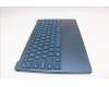 Lenovo 5CB1R30351 Tastatur inkl. Topcase ASM_EURO ENG L83CX