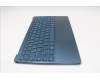 Lenovo 5CB1R30355 Tastatur inkl. Topcase deutsch L83CX