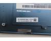 Lenovo 5CB1R30357 Tastatur inkl. Topcase ASM_HBW L83CX