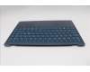Lenovo 5CB1R30364 Tastatur inkl. Topcase ASM_NORDIC L83CX