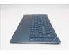 Lenovo 5CB1R30366 Tastatur inkl. Topcase ASM_RUS L83CX