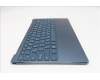 Lenovo 5CB1R30366 Tastatur inkl. Topcase ASM_RUS L83CX