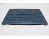 Lenovo 5CB1R30368 Tastatur inkl. Topcase spanisch L83CX