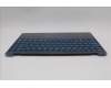 Lenovo 5CB1R30373 Tastatur inkl. Topcase ASM_UK L83CX