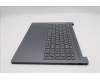 Lenovo 5CB1R30426 Tastatur inkl. Topcase ASM_RUS L 83KBLG BL